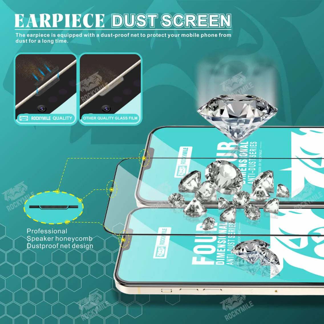 Clear Tempered Glass
