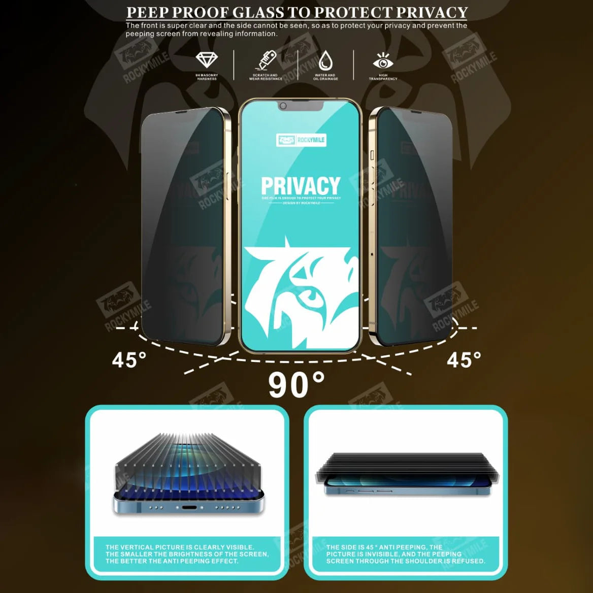 Privacy Tempered Glass