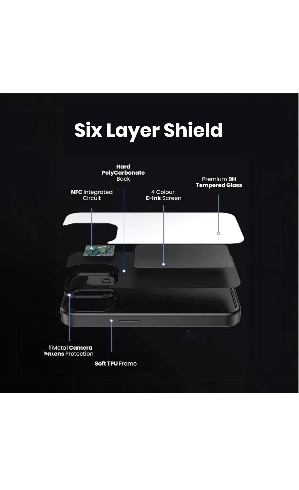 NFC Smart Case